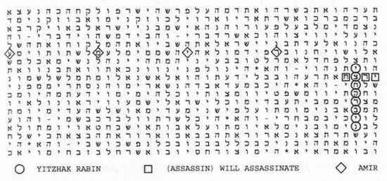 le code secret de la bible - www.gloireadieu.com