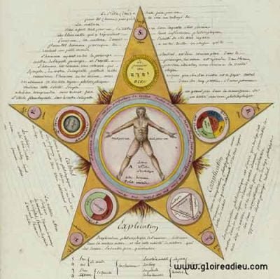 Signification de l’étoile à 5 branches