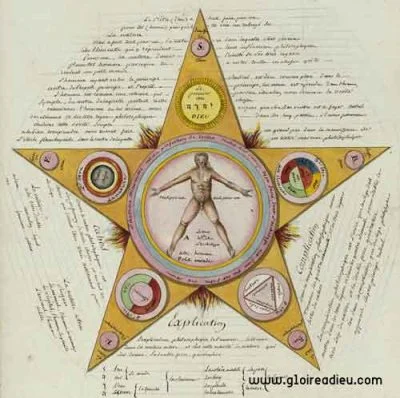 Signification de l&rsquo;étoile à 5 branches